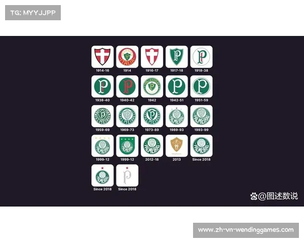 2025年新世俱杯32强名单公布 全面解读32支参赛球队详细信息 2025年新世俱杯32强名单公布 全面解读32支参赛球队详细信息